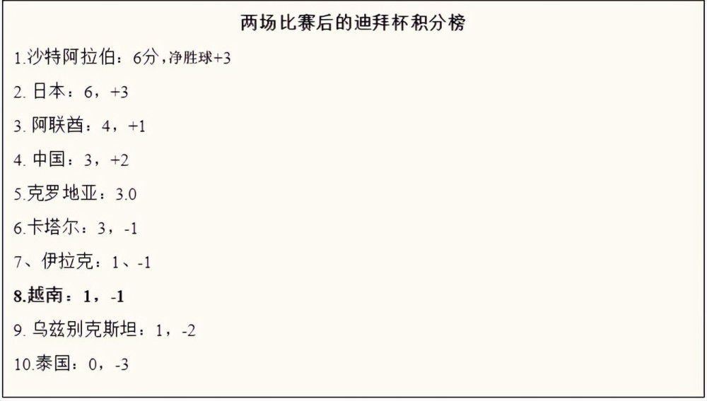 39岁基耶利尼决定退役，结束23年球员生涯据著名记者罗马诺报道，39岁意大利中卫，前尤文、意大利双料队长基耶利尼决定退役。